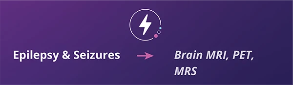 Informational graphic showing the diagnostic path for epilepsy and seizures, linking these conditions to Brain MRI, PET, and MRS imaging services at RadNet.
