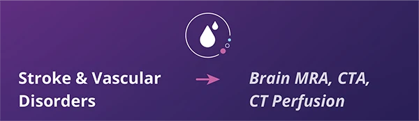 Informational graphic showing the diagnostic path for stroke and vascular disorders, linking these conditions to Brain MRA, CTA, and CT Perfusion imaging services at RadNet.